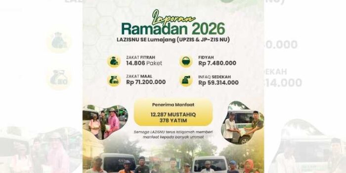 LAZISNU Lumajang